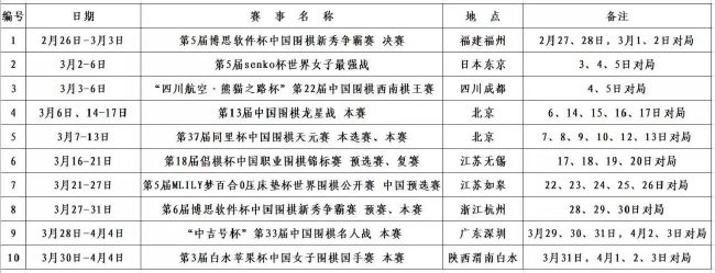 在回答球迷提问时，The Athletic记者奥恩斯坦透露，切尔西不考虑引进门将，俱乐部的重点更可能是前场。